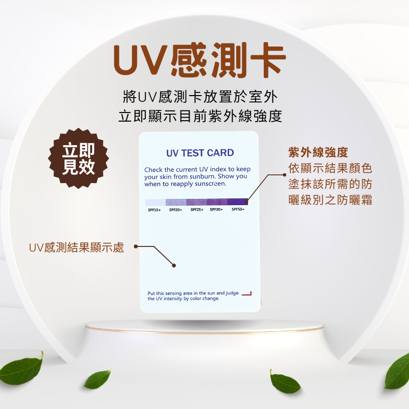 紫外線測試卡顯示目前室外紫外線指數,指示所需的防曬等級。