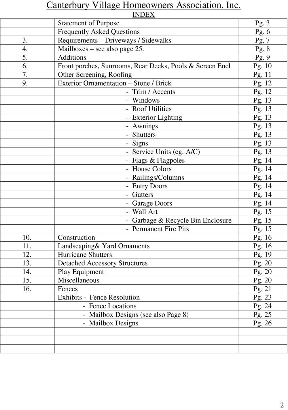 Architectural Review Guidelines Manual