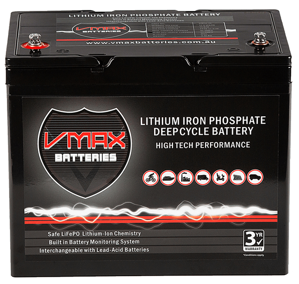Golf Cart Batteries Australia Batteries for any buggy.