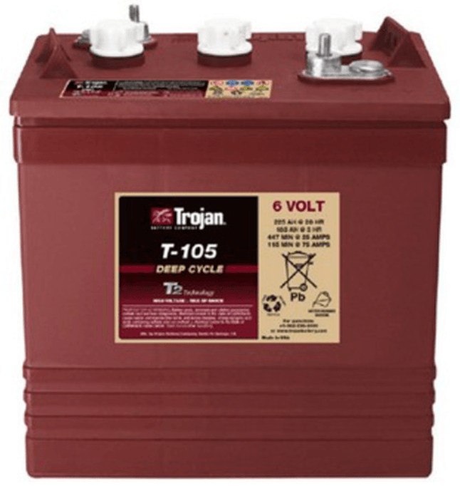 Golf Cart Batteries Australia Delivered nation wide