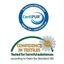 certipur e confidence in tectiles