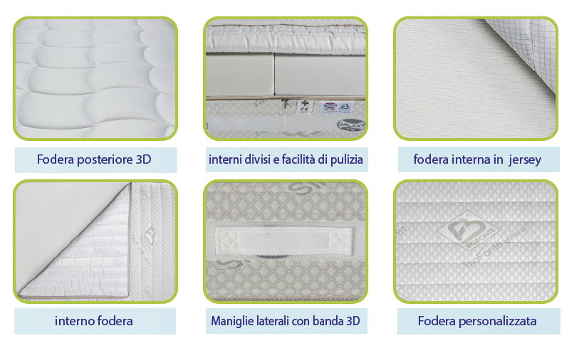 immagini materasso mineral biofonte
