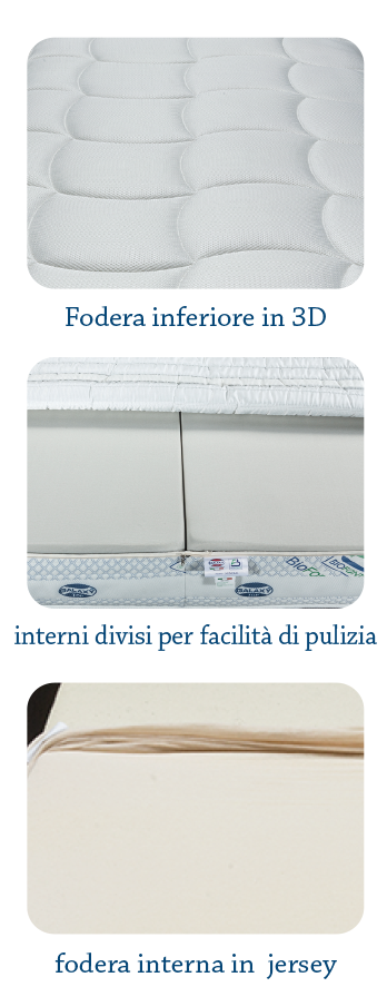 immagini materasso alga dream