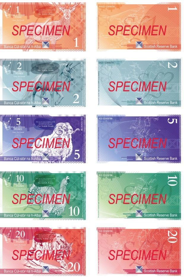 Potential images for a new Scottish currency after Independence