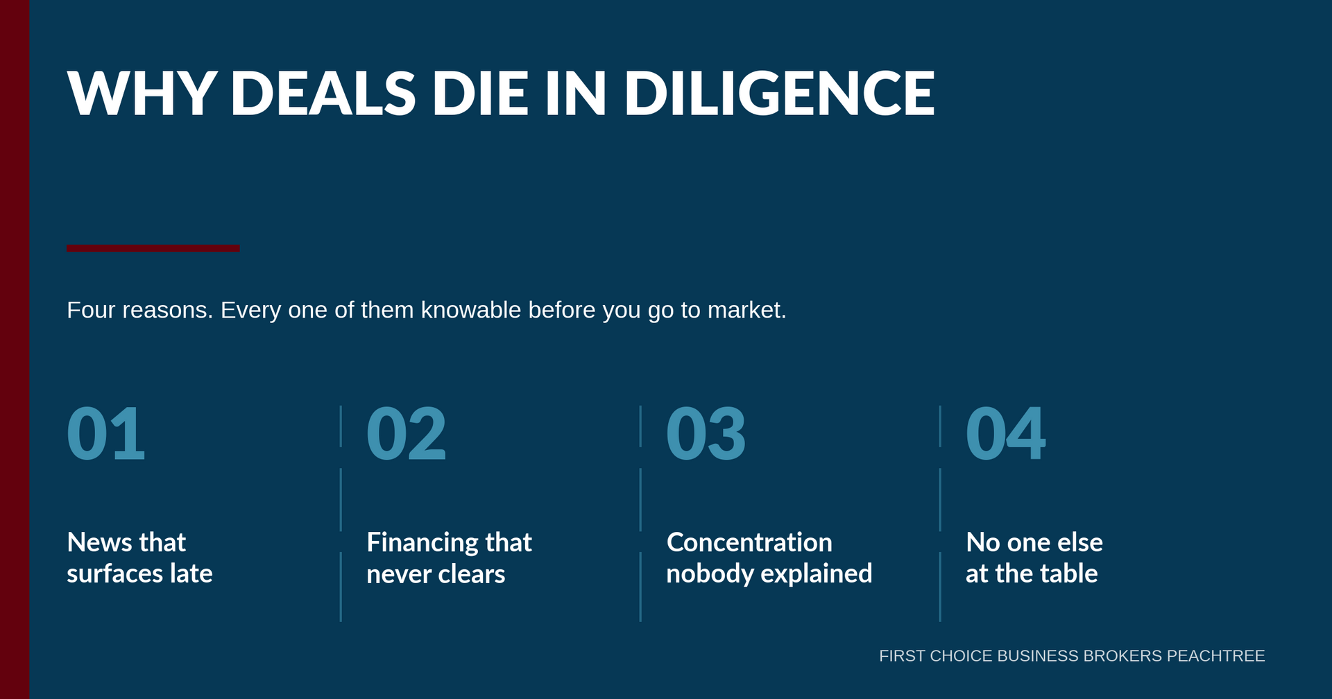 The four reasons an agreed business sale falls apart in due diligence: news that surfaces late, fina
