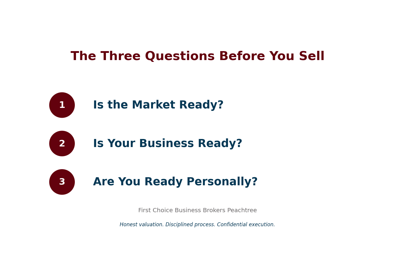 An infographic titled Before You Sell, The Three Questions, with three cards, Is the market ready, I
