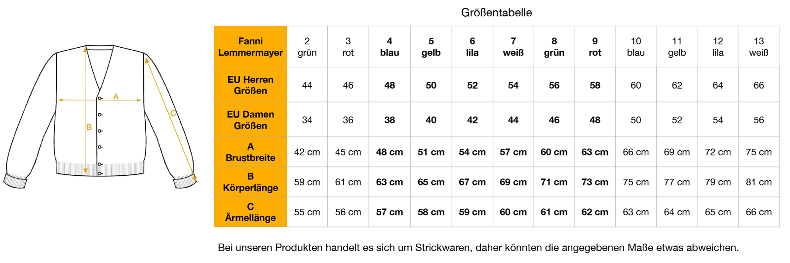 Größentabelle Fanni Lemmermayer Strickmode