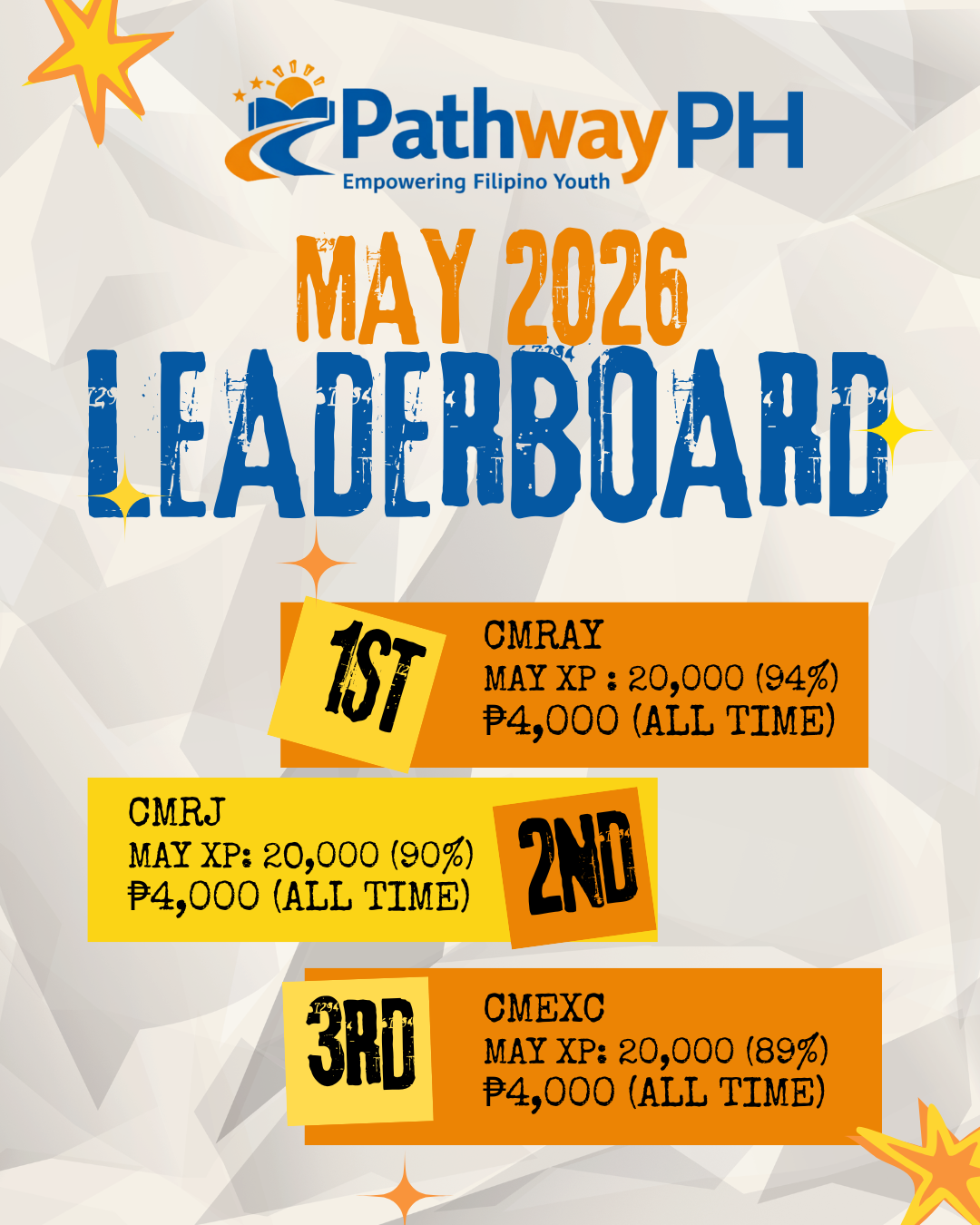 Online English Classes | Philippines | Pathway