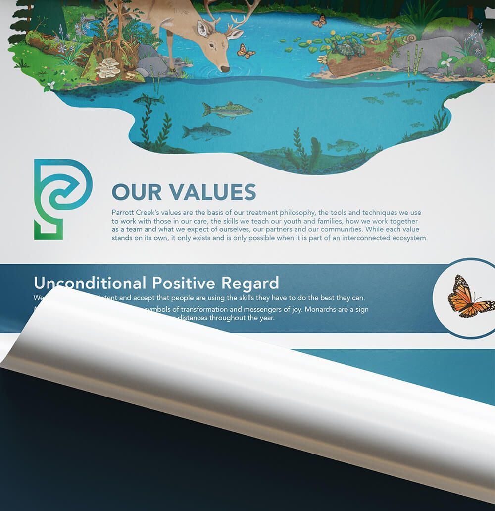 Partially rolled, illustrated poster created to display nonprofit core values in Portland.