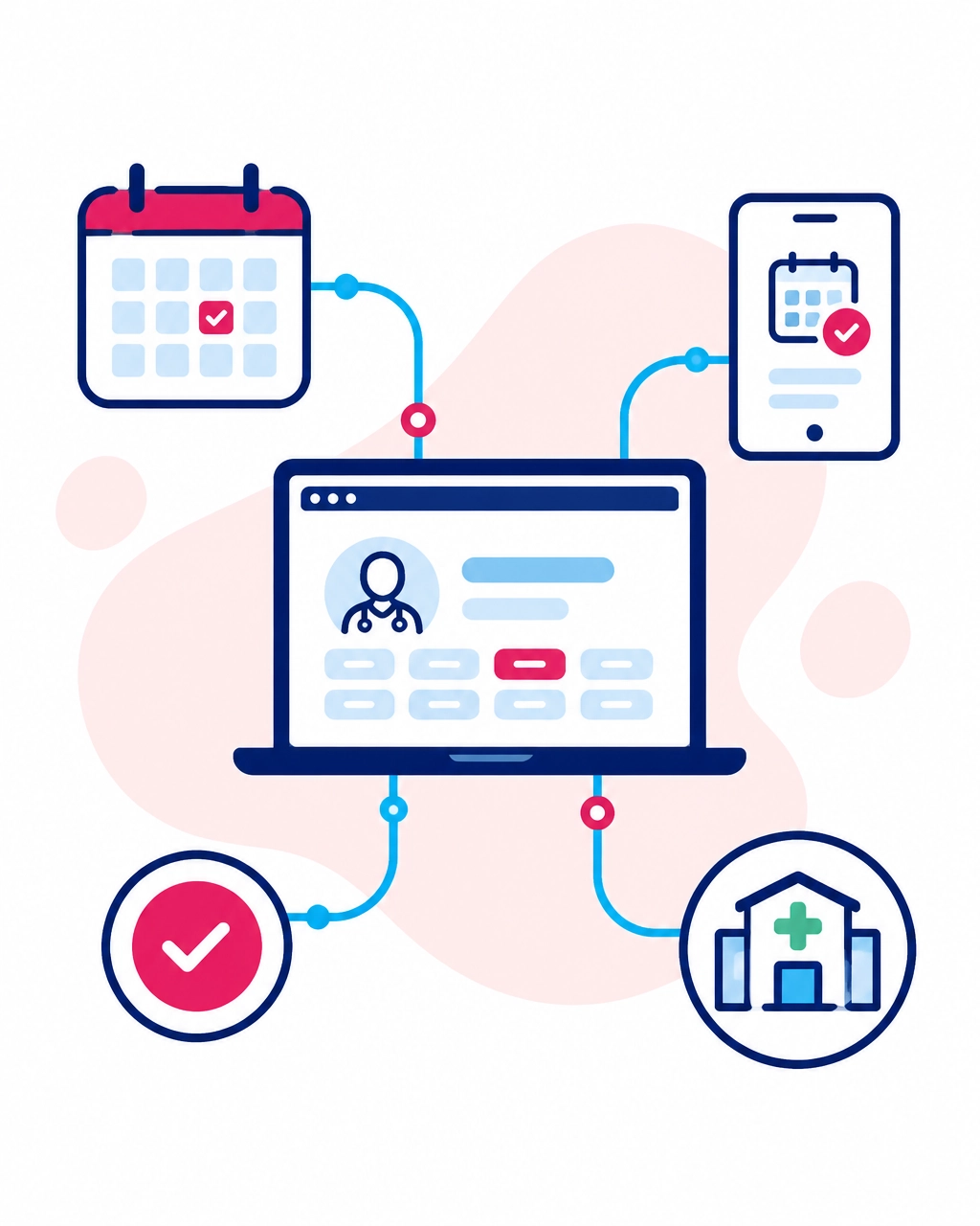 Medical appointment booking dashboard with calendar, phone, and hospital icons connected by blue lines