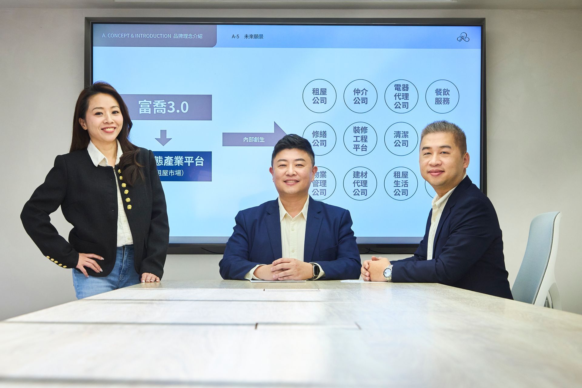 富喬物業下一步