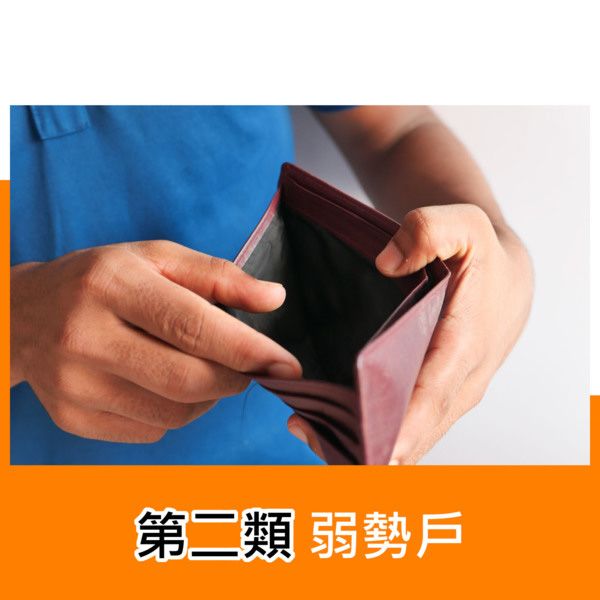第二類弱勢戶