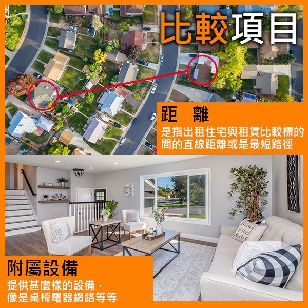 比較項目:距離、附屬設備