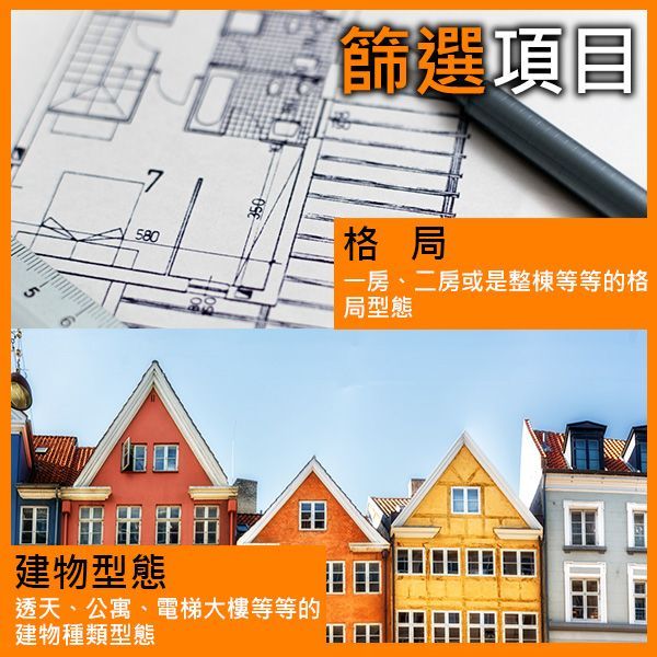 篩選項目:格局、建物型態