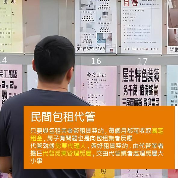 民間包租代管