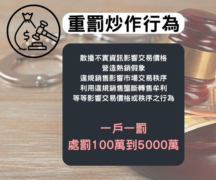 重罰炒作行為