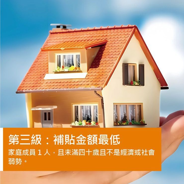 第三級:補貼金額最低