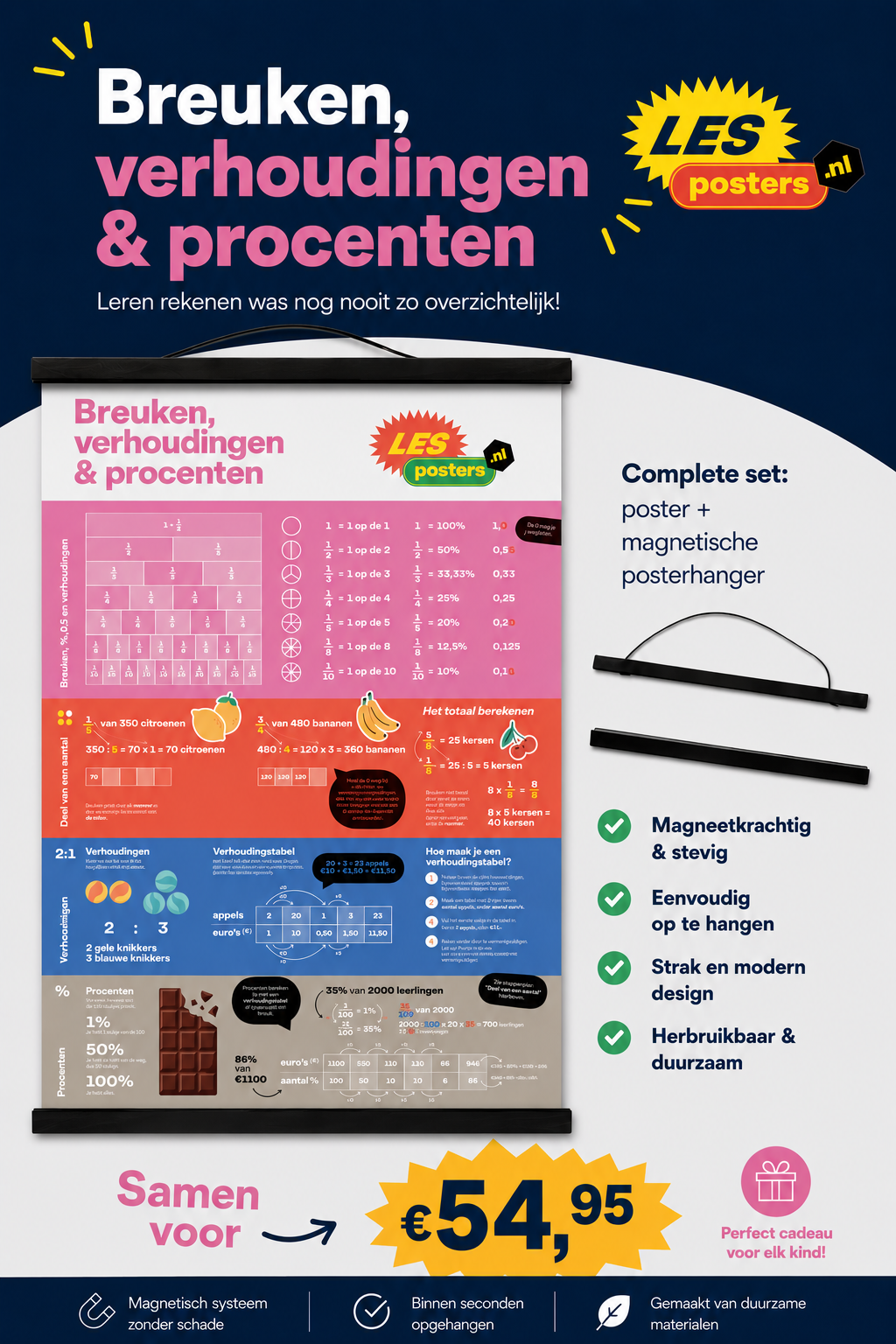 Nederlandse studieposter voor breuken, relaties en percentages, met kleurrijk werkboek en een prijskaartje van € 54,95