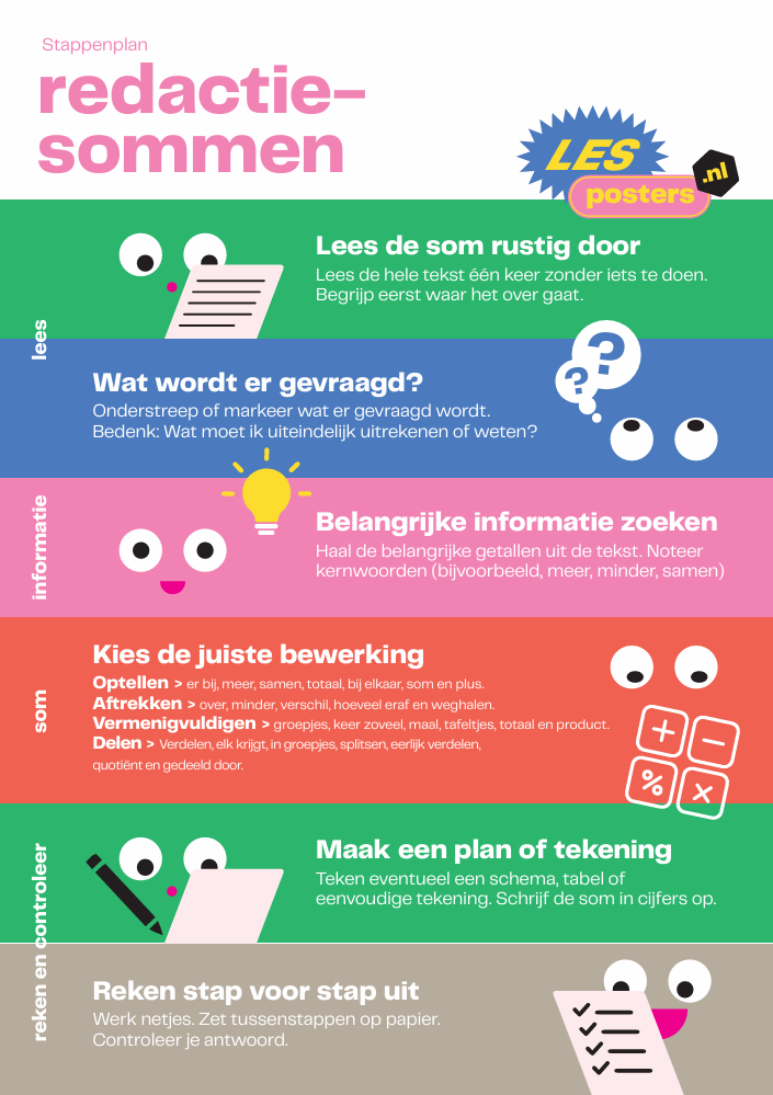 Poster for “Stappenplan redactiesommen Hang ’m op!” with colorful steps and a €54,95 price tag