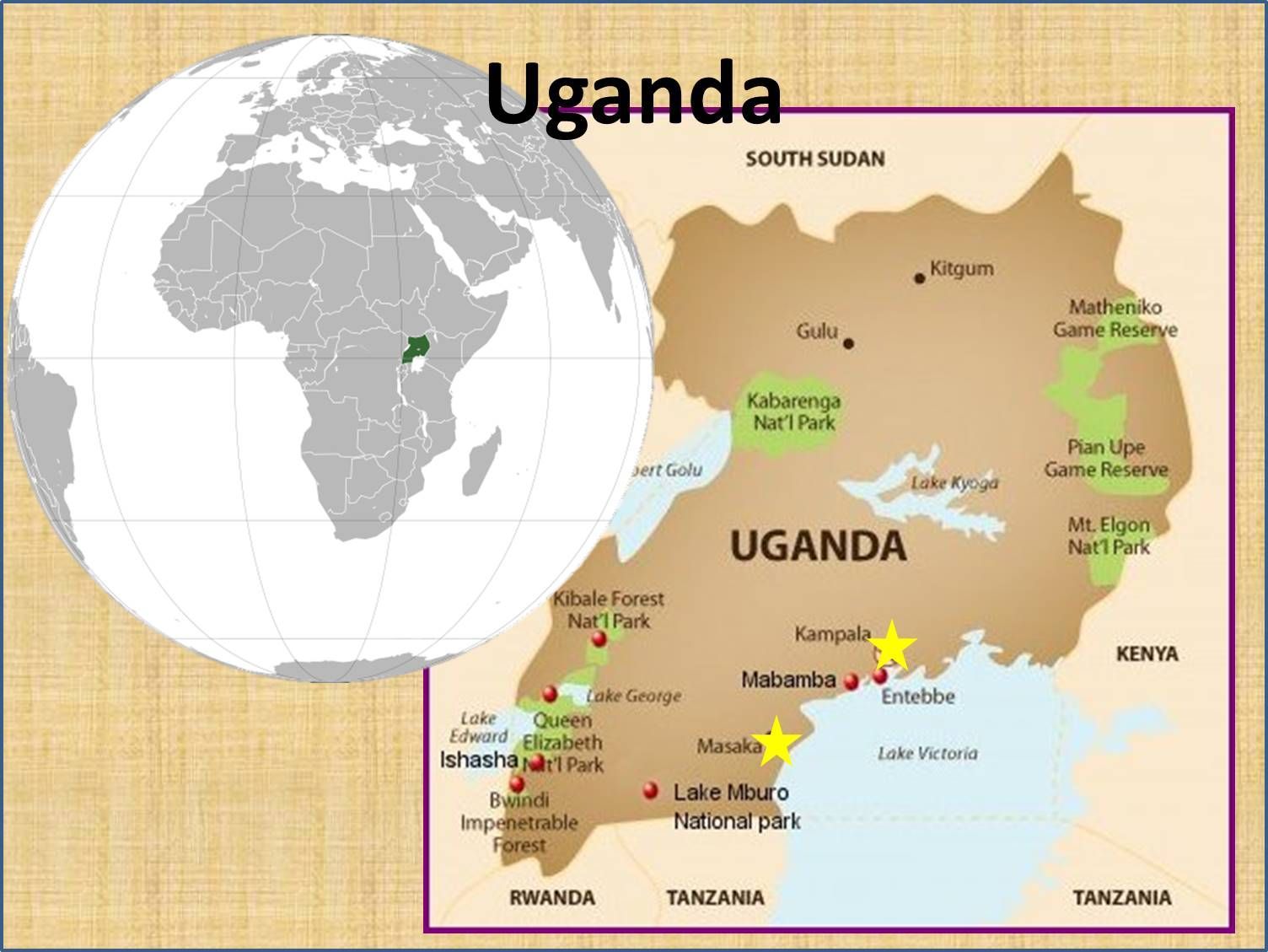 A map of Uganda showing national parks and major cities, with a globe inset highlighting the country's location in Africa.