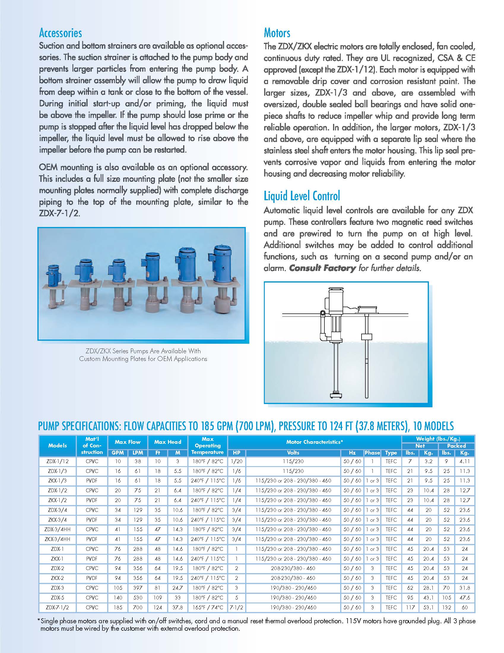 Penguin Pumps Schematics