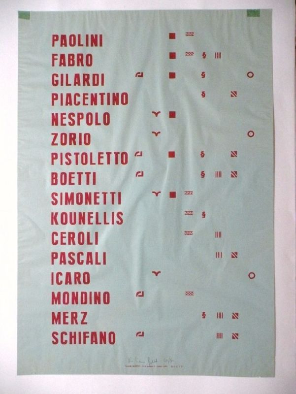 Galleria d’Arte Moderna di Torino Boetti A. Manifesto Stampa tipografica su carta Prima del restauro