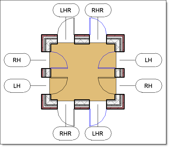 Ideate BIMLink for Revit Assists in Determining Door Hand and Swing Direction