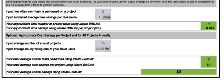 Ideate BIMLink ROI Calculator