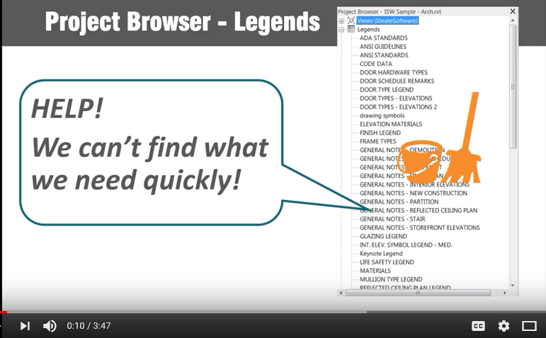 IdeateApps Organizing Revit Legends