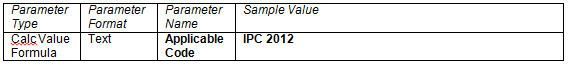 Parameter Type