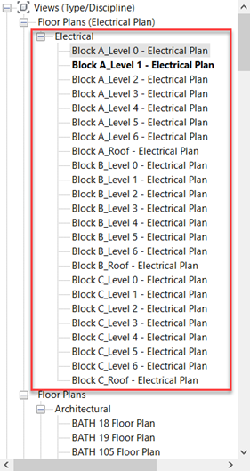 Since the family and type of view was automatically set, the location of the views appears correctly in the Revit project browser.