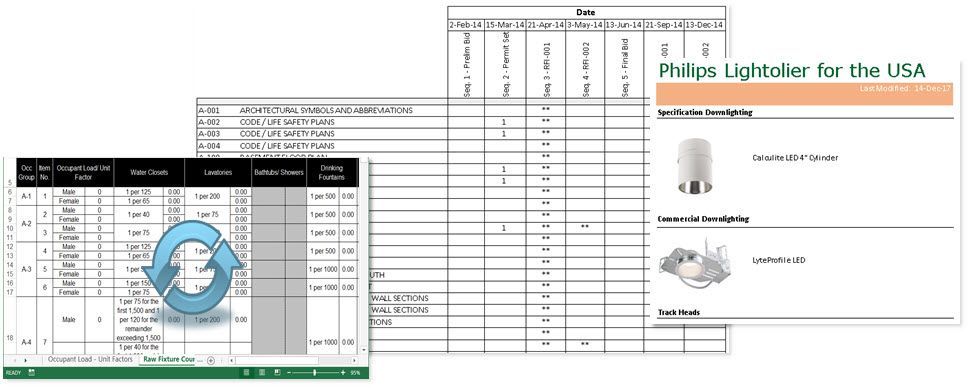 Integrate non-BIM data into REvit