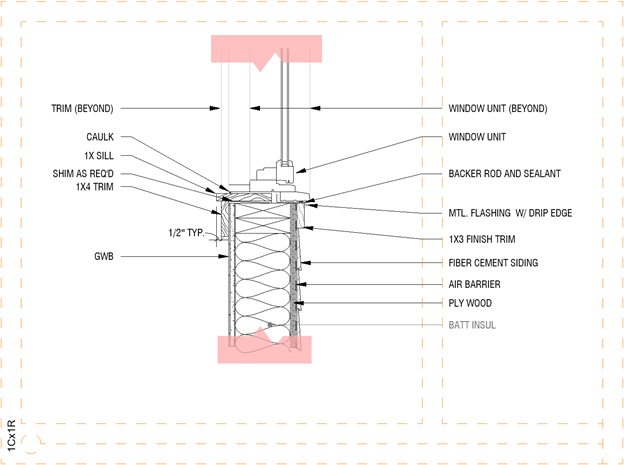 Swap Revit Families