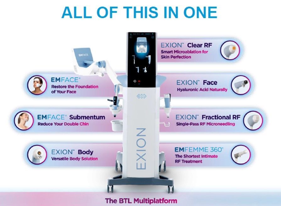 All Services