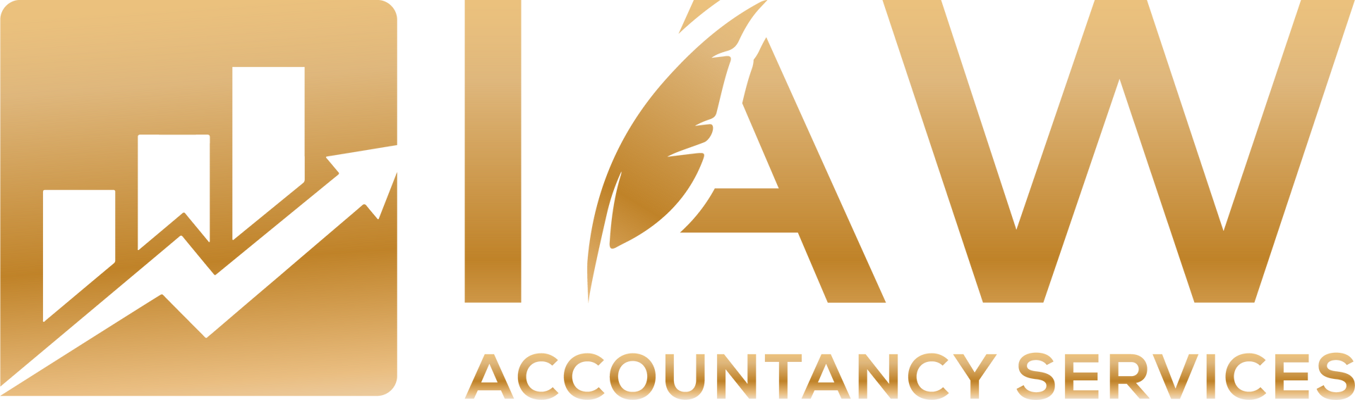 Accountancy at IAW Accounting. Let us assist you.