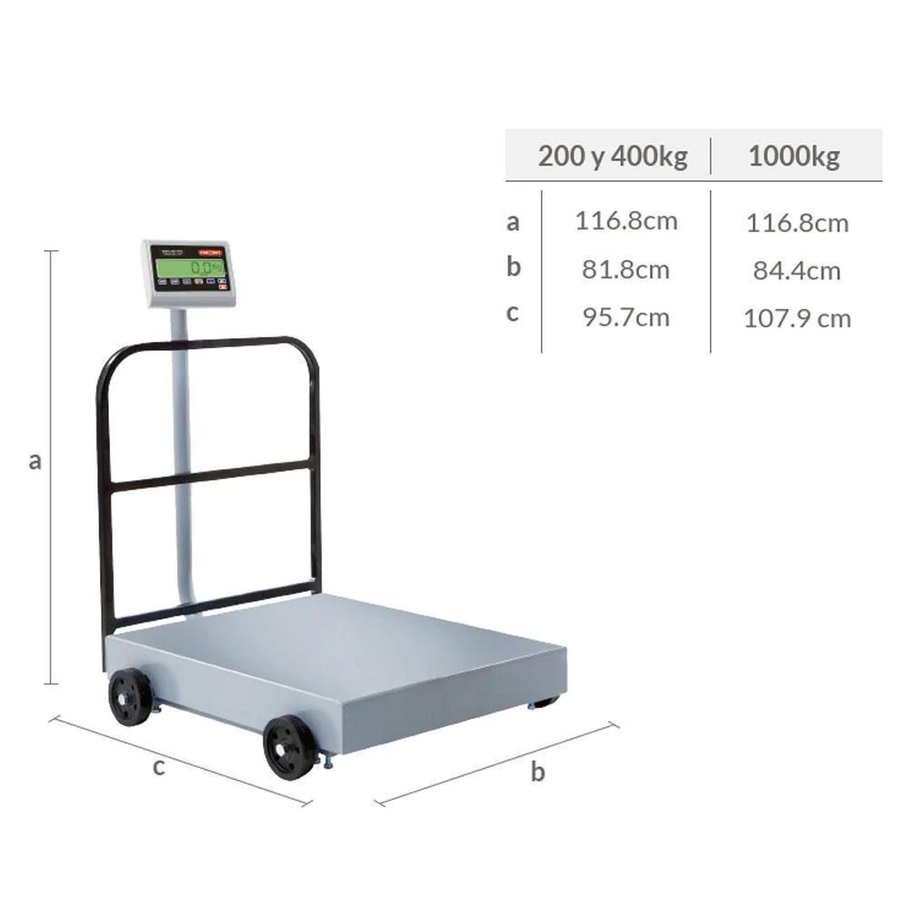 Bascula TORREY mod. EQM-400/800 cap. 400 Kg 68.5x83.18