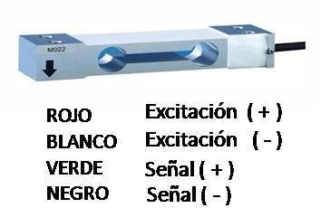 Celda de carga marca Torrey mod. Medidata cap. 10Kg