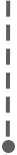 Vertical dashed black line with a round dot at the bottom on a white background
