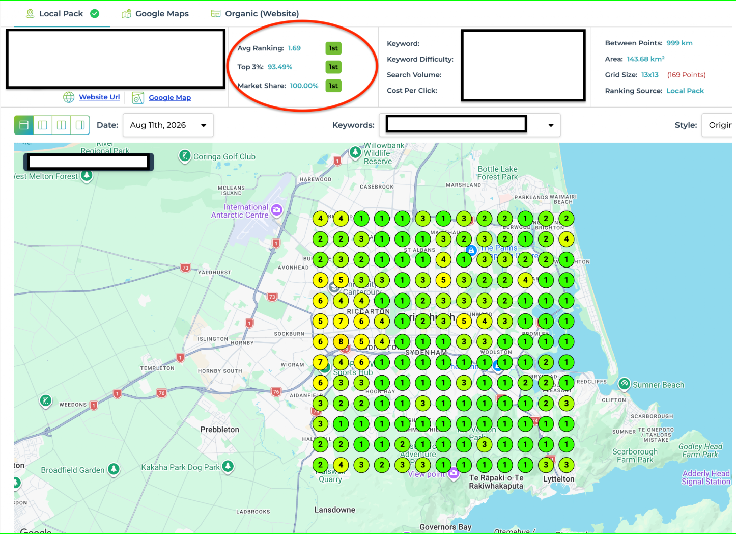 GBP Audit Heat Map