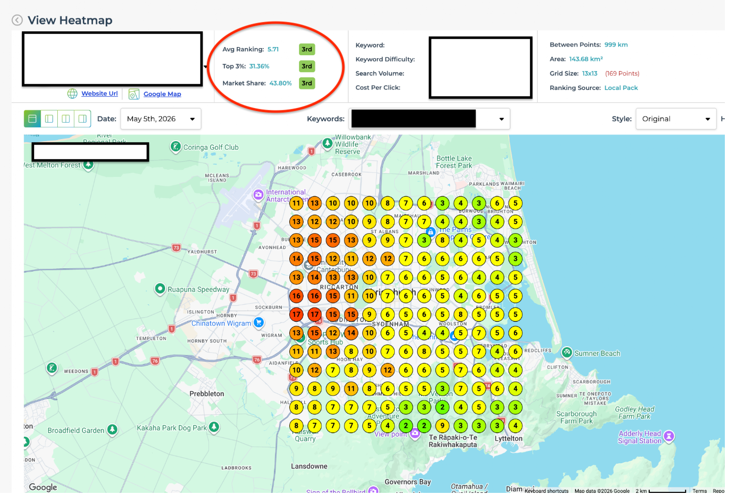 GBP Audit Heat Map