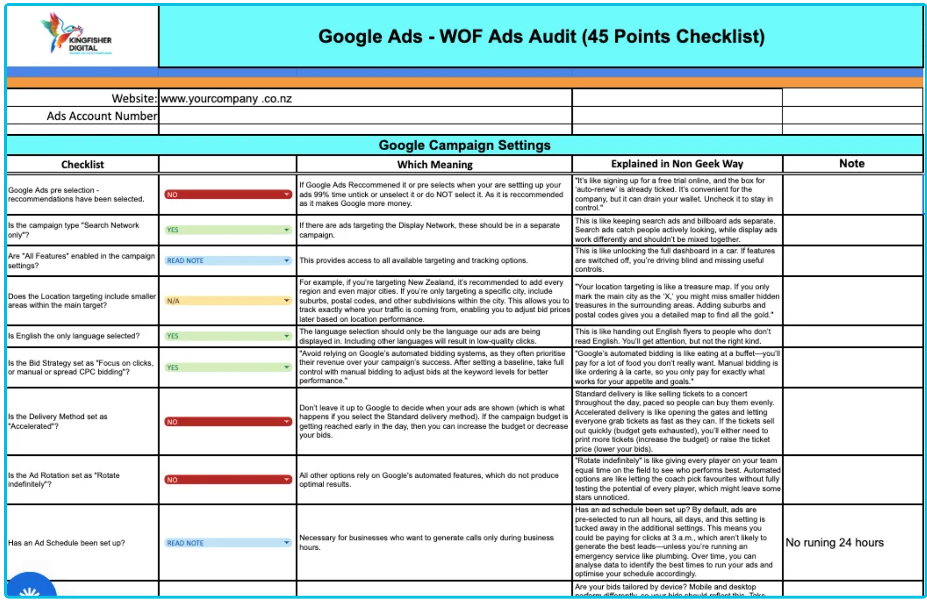 Google Ads Audit Checklist