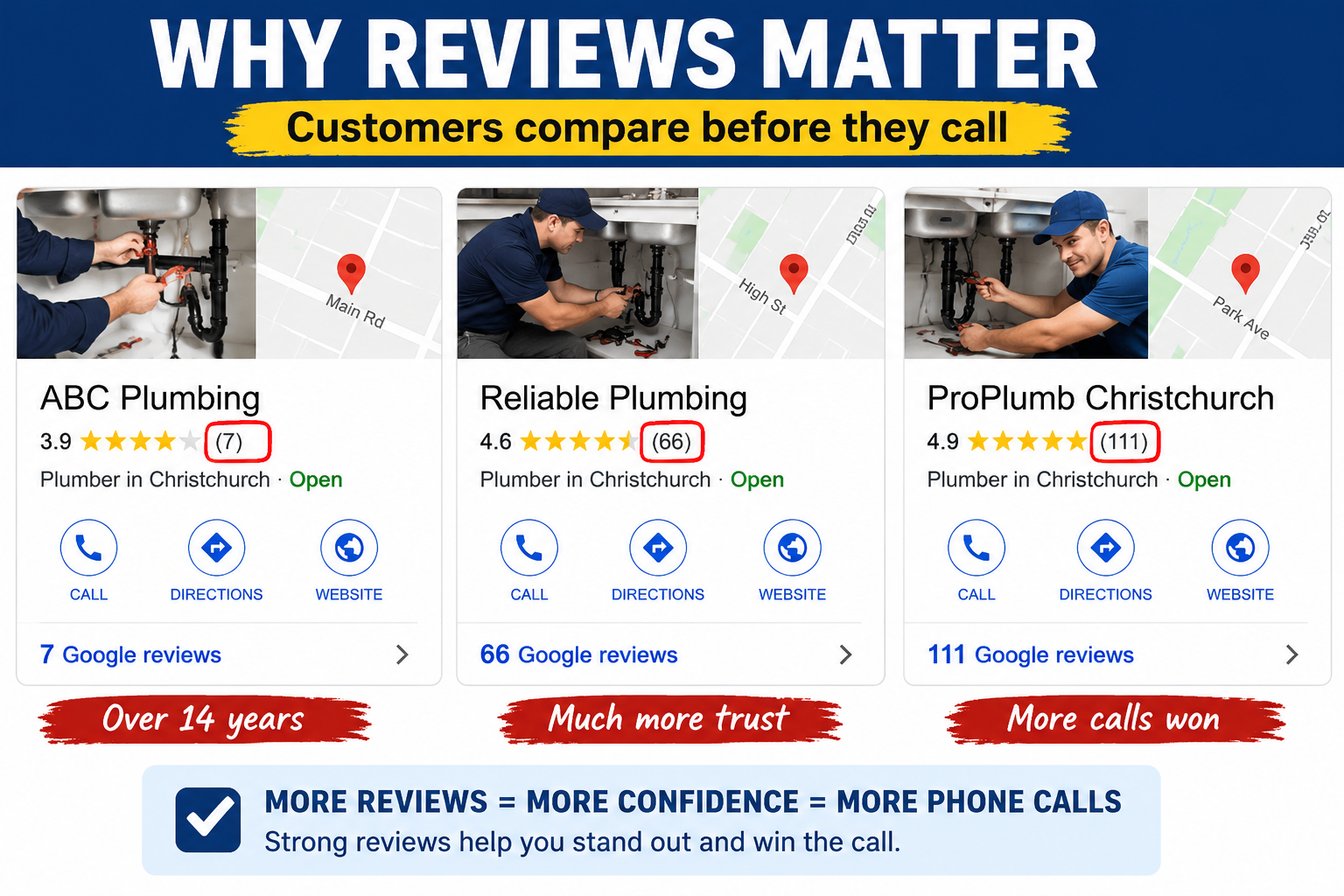 Google Business Profile Reviews 3 examples 