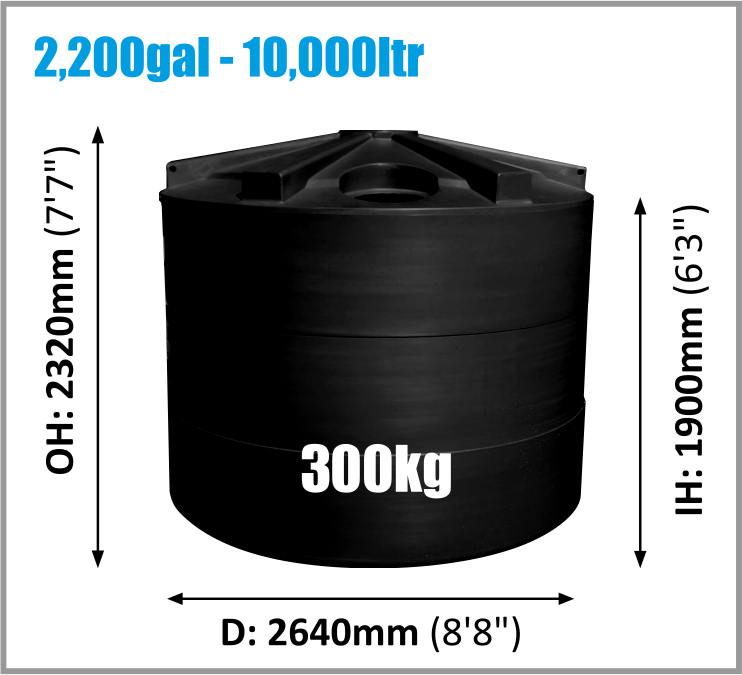 septic-molasses-tanks-queensland-rain-again-tanks