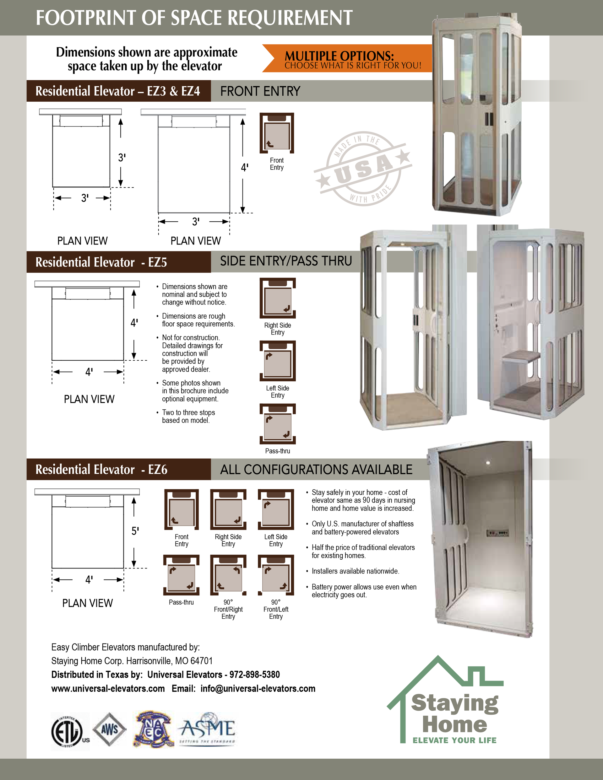 Infographic detailing floor space requirements for various models of residential elevators, showing diagrams and photos.