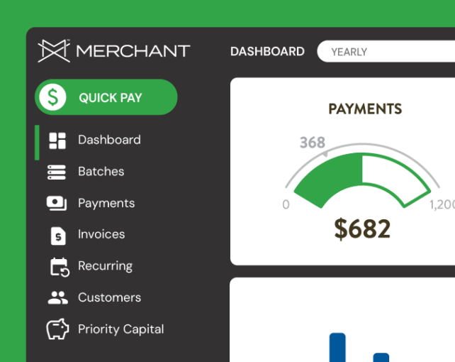A screenshot of the merchant dashboard showing payments of $682