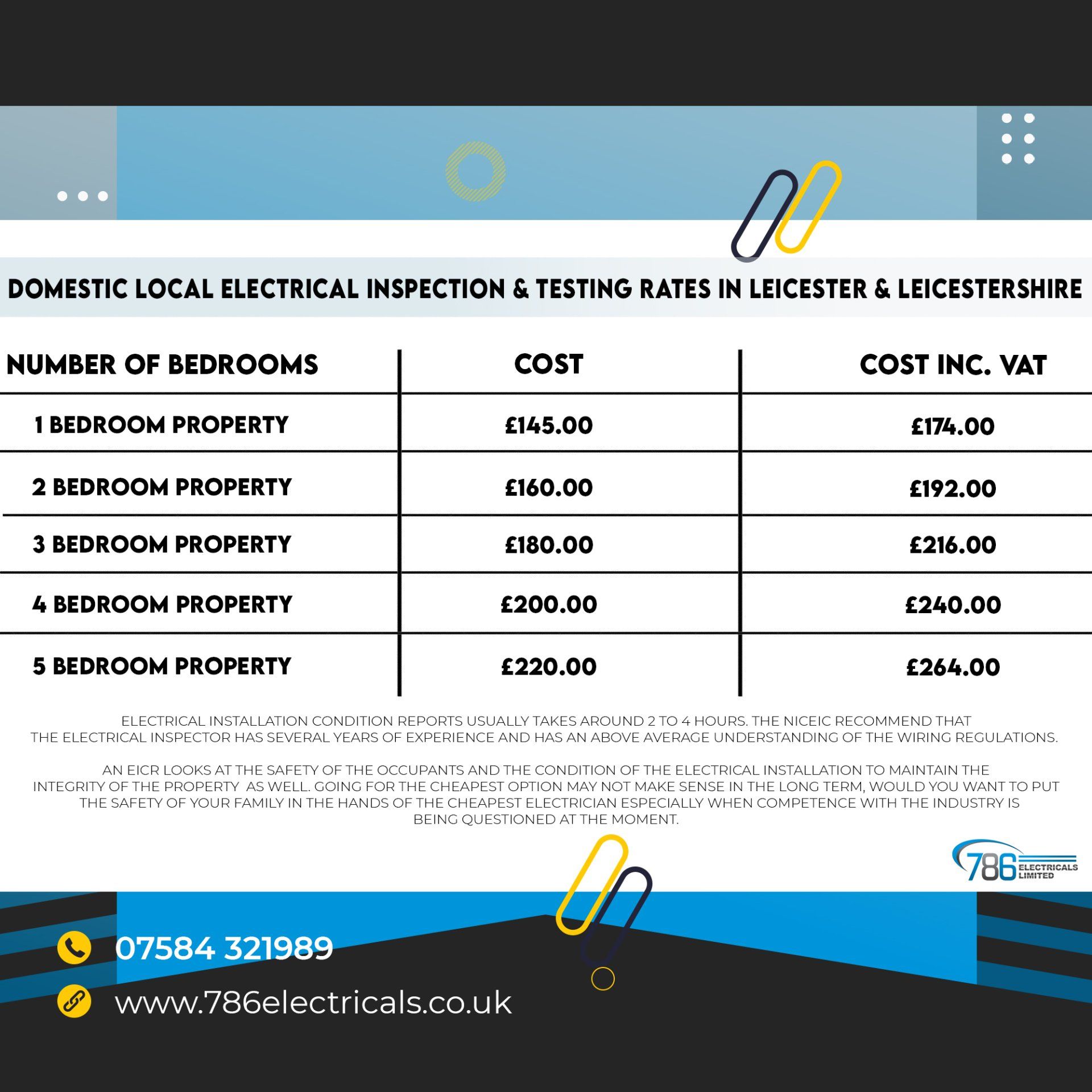 Electrical inspection and testing rates in Leicester and Leicestershire. Pricing for 1-5 bedroom properties, with VAT included.