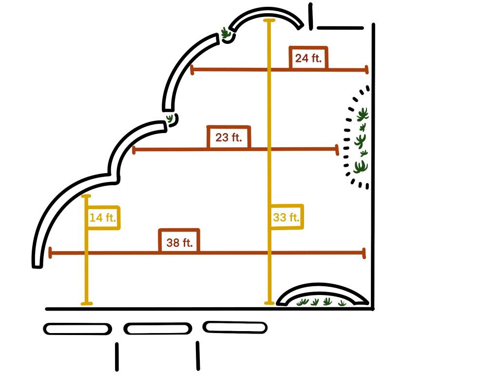 Diagram of a building with arched levels. Dimensions are labeled in feet; 18, 28, and 24 ft.