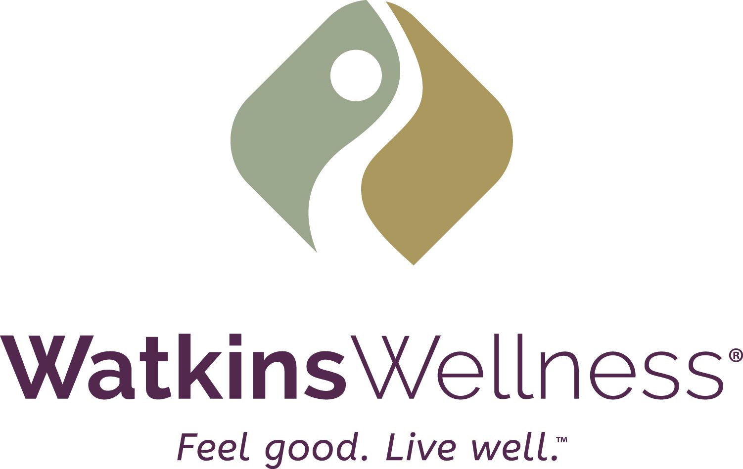 Logo for Watkins Wellness: abstract figure within green and gold shapes; text