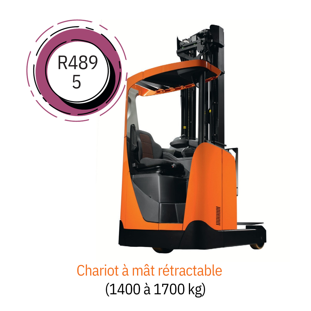 Un chariot élévateur avec un cercle violet autour qui dit r489 5