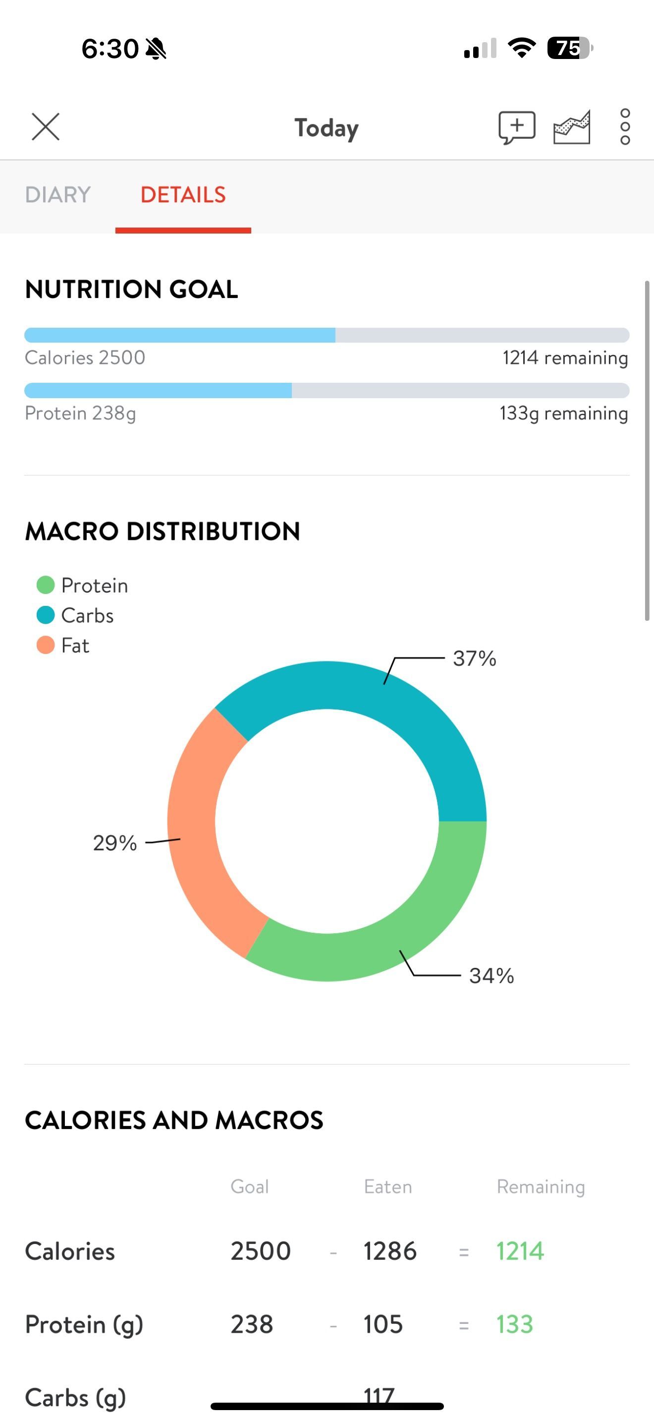 screenshot of the nutrition overview & macro distribution in the Sasquatch Remote app